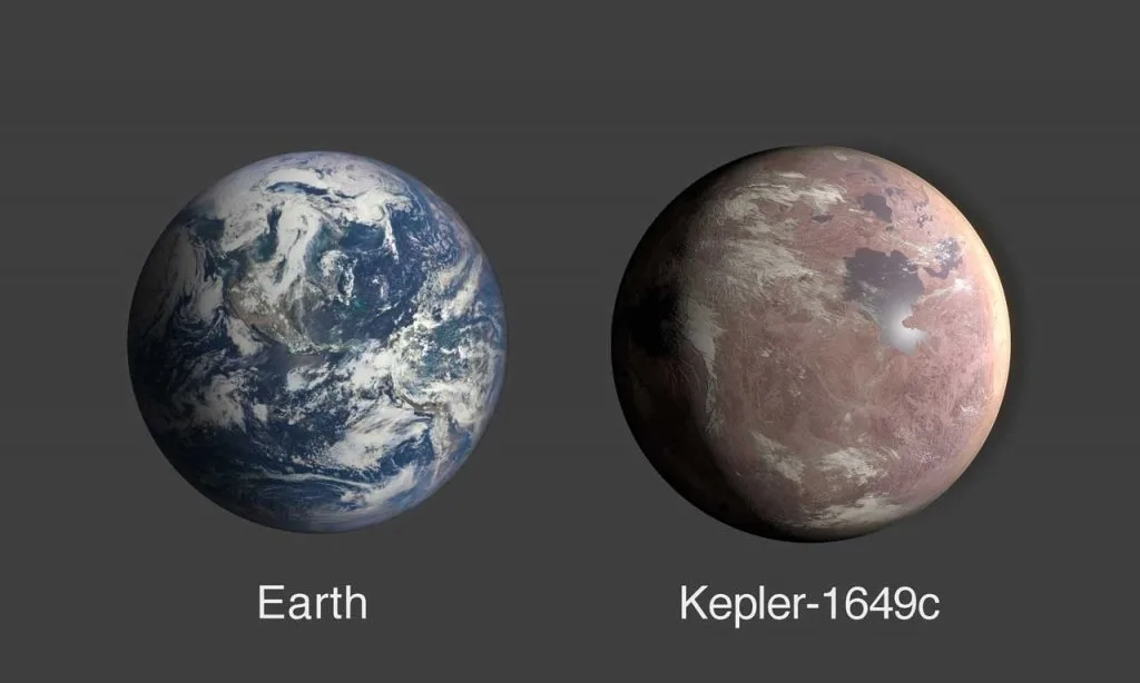 Astronomers just found an exoplanet shockingly similar to Earth – BGR