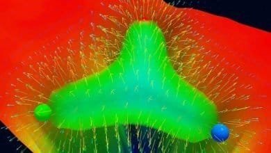 Bir Protonda Neler Oluyor? Kuark Matematiği Cevap Bekliyor