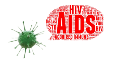 HIV (AIDS) Nedir? Dış Ortamda Ne kadar Yaşar?