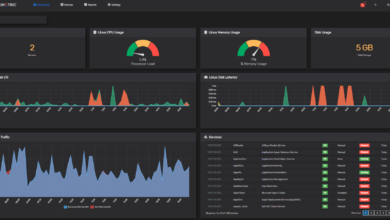 Top 6 Linux System Monitor Apps