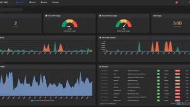 Top 6 Linux System Monitor Apps